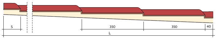 Panel Sándwich Cubierta DF-C3G (plano acotado)