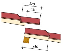 Panel Sándwich Cubierta DF-C3G (montaje solape)